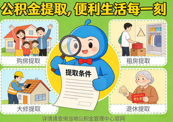 咸阳住房公积金提取业务的关键注意事项深度解析